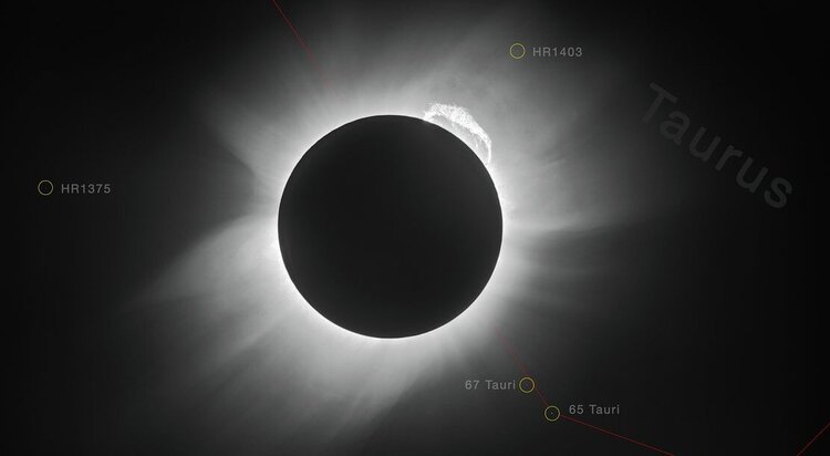 Ein schwarzer Kreis ist von den hellen Strahlen der Sonnenkorona umgeben. Rechts oben ist eine gebogene Wolke leuchtender Materie zu sehen. Vier Sterne in der Umgebung sind markiert und beschriftet.